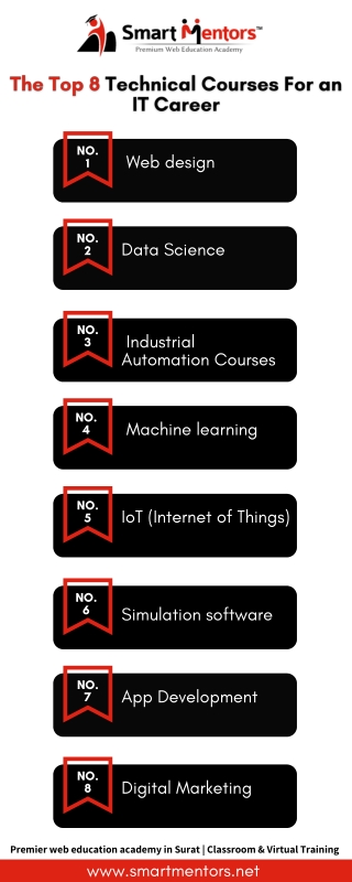 The Top 8 Technical Courses For an IT Career