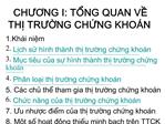 CHUONG I: TNG QUAN V TH TRUNG CHNG KHO N
