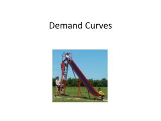 Demand Curves