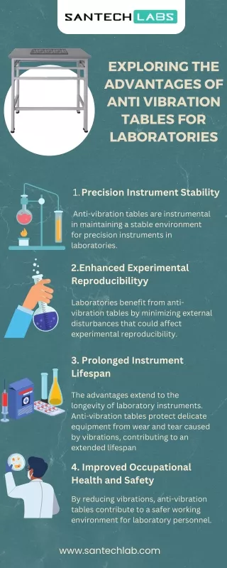 Say Goodbye to Vibrations Exploring the Advantages of Anti Vibration Tables for Laboratories