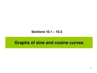 Graphs of sine and cosine curves