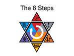 The 6 Steps