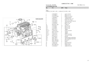 Deutz Fahr agrolux 70 e india trem iii a Tractor Parts Catalogue Manual Instant Download (SN 5001 and up)