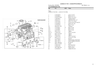 Deutz Fahr agrolux 70 e india trem iii a Tractor Parts Catalogue Manual Instant Download (SN d10s653wx1e5001j13 and up)