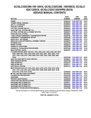 YALE (E818) GLC0120VX LIFT TRUCK Service Repair Manual