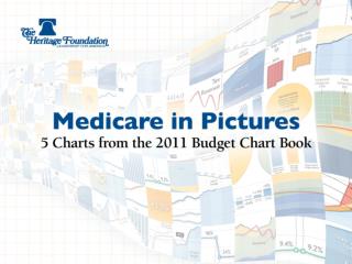 medicare in pictures
