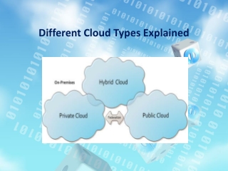 Different Cloud Types Explained