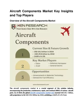 Aircraft Components Market Key Insights and Top Players