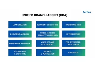 Unified Branch Assist: 12 Key Features To Maximise Lending Potential