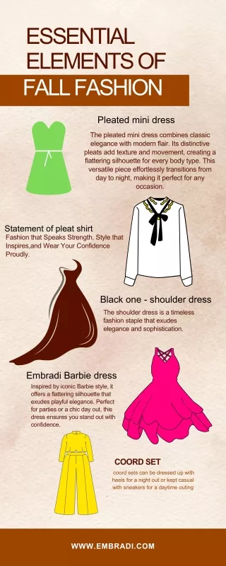 Brown Collage Fashion Branding Infographic