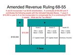 Amended Revenue Ruling 68-55