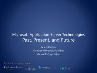 Microsoft Application Server Technologies Past, Present, and Future