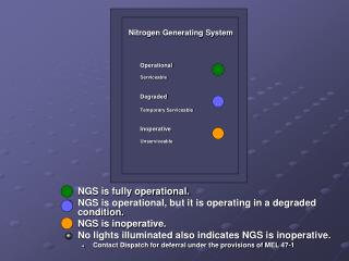 NGS is fully operational. NGS is operational, but it is operating in a degraded condition. NGS is inoperative.