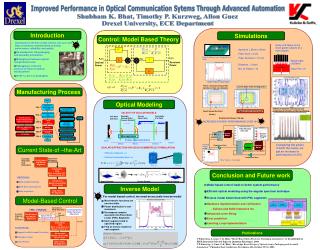 Improved Performance in Optical Communication Sytems Through Advanced Automation