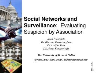 Social Networks and Surveillance : Evaluating Suspicion by Association