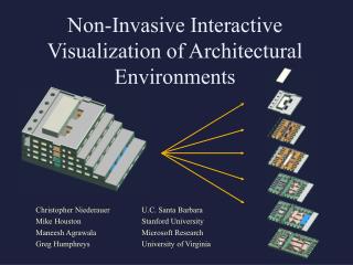 Non-Invasive Interactive Visualization of Architectural Environments