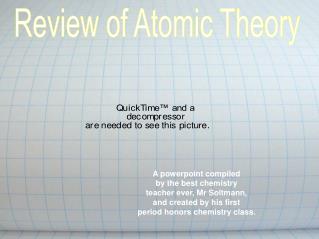 Review of Atomic Theory