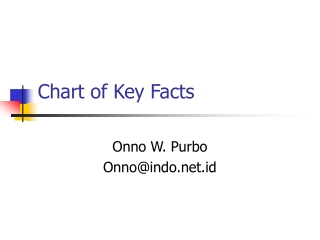 Chart of Key Facts