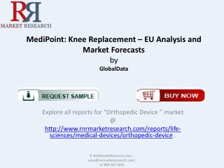 Medipoint market analysis for knee replacement