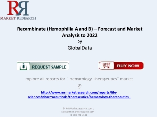 Sales Forecast for Recombinate Market [Hemophilia A and B]