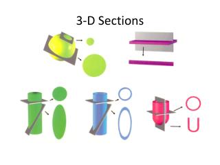 3-D Sections