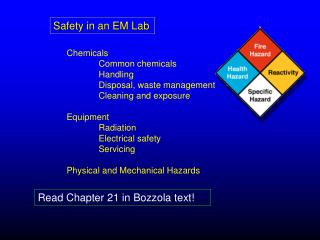 Safety in an EM Lab