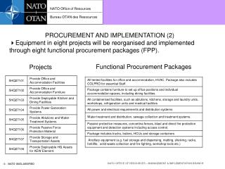 PROCUREMENT AND IMPLEMENTATION (2) Equipment in eight projects will be reorganised and implemented through eight functio