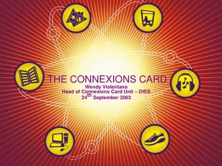 THE CONNEXIONS CARD