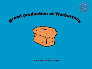 Bread production at Warburtons