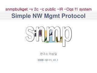 Simple NW Mgmt Protocol