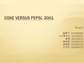 coke vs pepsi in india case study coke vs pepsi in india case study