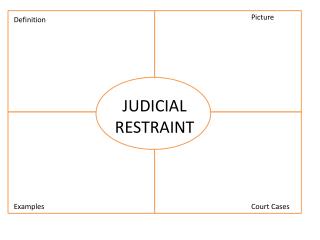 exle of judicial restraint ppt judicial restraint v judicial activism powerpoint presentation id 2696326 exle of judicial restraint ppt judicial restraint v judicial activism powerpoint presentation id 2696326