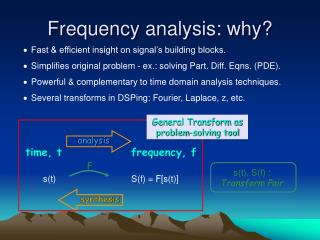 Solved Problems On Fourier Transform