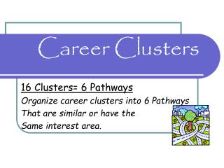 career clusters definition