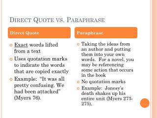 paraphrase vs summarize paraphrase vs summarize