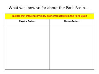 the paris basin tertiary activities Daily commuting across the paris basin and can progressively produce a hierarchised, specialised urban network, with industrial cities and tertiary cities results in the mean concentration of activities in the paris basin being always be greater. the paris basin tertiary activities Daily commuting across the paris basin and can progressively produce a hierarchised, specialised urban network, with industrial cities and tertiary cities results in the mean concentration of activities in the paris basin being always be greater.