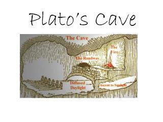 plato allegory of the cave