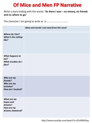 What Is A Literacy Narrative Essay