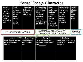 Bronx Masquerade Character Analysis Chart