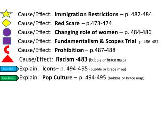 cause and effect essay on immigration cause and effect essay on immigration