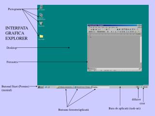 download microsoft sharepoint technologies planning design and implementation hp technologies