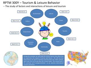 leisure and tourism gcse coursework The different types of leisure and tourism facilities ranging from 60% will be from the controlled assessment of coursework leisure & tourism gcse aqa. leisure and tourism gcse coursework The different types of leisure and tourism facilities ranging from 60% will be from the controlled assessment of coursework leisure & tourism gcse aqa.