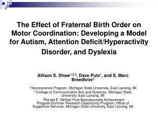Birth order thesis