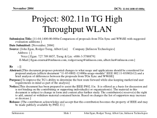 Project: 802.11n TG High Throughput WLAN