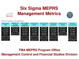 Sigma As 227 Program Management