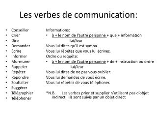 PPT - LES BASES DE LA COMMUNICATION PowerPoint Presentation - ID:298328