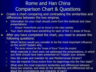 Similarities Between Han China And Imperial Rome