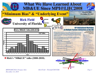 What We Have Learned About MB&amp;UE Since MPI@LHC2008
