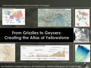 From Grizzlies to Geysers: Creating the Atlas of Yellowstone