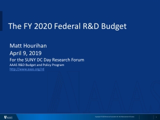 The FY 2020 Federal R&amp;D Budget